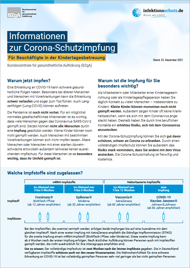 

    
    
    
    
    
    
    
    
    
    
    
    
    
    
    
    
    
    
    
    
        Corona-Schutzimpfung: Merkblatt für Beschäftigte in der Kindertagesbetreuung
    
    
    
    
    
    
    
    
    


