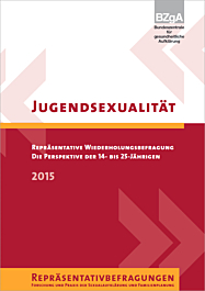 Studie Jugendsexualität 2015