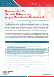 Titelseite des Faktenblatts Sexuelle Orientierung junger Menschen in Deutschland
