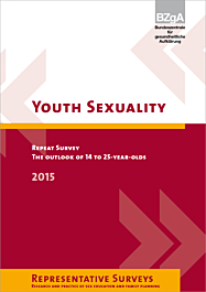 Studie Youth Sexuality 2015