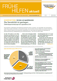Broschüre Frühe Hilfen aktuell. Ausgabe 4/2019