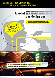 Broschüre Alkohol und Verkehr - Die wichtigsten Fakten