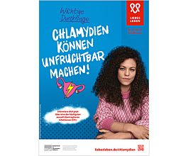 Plakat Chlamydien-Wartezimmerplakat für junge Frauen