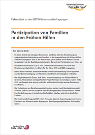 Das Bild zeigt eine Vorschau des Mediums "Faktenblatt: Partizipation von Familien in den Frühen Hilfen"