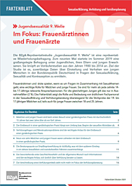 Faktenblatt 3 - Im Fokus: Frauenärztinnen und Frauenärzte