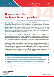 Faktenblatt 4 - Im Fokus: Beratungsstellen