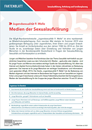 Broschüre Faktenblatt 5 - Medien der Sexualaufklärung