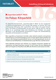 Faktenblatt 6 - Körperbild