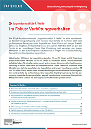 Faktenblatt 8 - Verhütungsverhalten