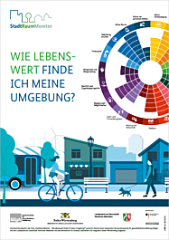 StadtRaumMonitor - Wie lebenswert finde ich meine Umgebung? - Werbeposter