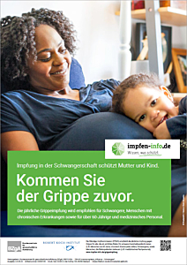 Abbildung - Plakat zur jährlichen Grippeschutzimpfung für Schwangere