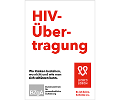 Broschüre HIV-Übertragung. Wo Risiken bestehen, wo nicht und wie man sich schützen kann.