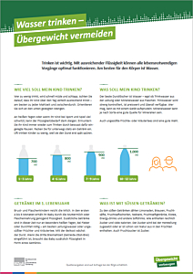 PDF Themenblatt: Wasser trinken – Übergewicht vermeiden