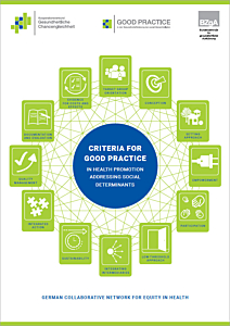 Das Bild zeigt eine Vorschau des Mediums "Criteria for Good Practice in Health Promotion addressing social determinants"