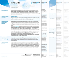 PDF Erregersteckbrief Masern / КІР