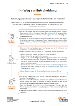 Flyer Checkliste für Beratungsgespräch in der Hausarztpraxis