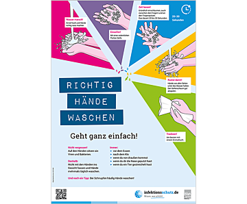 Plakat "Richtig Händewaschen" für Grundschulen