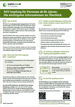 Das Bild zeigt eine Vorschau des Mediums "RSV-Impfung für Personen ab 60 Jahren: Die wichtigsten Informationen im Überblick"