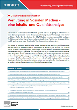 Verhütung in Sozialen Medien – eine Inhalts- und Qualitätsanalyse