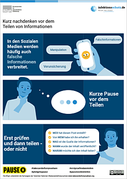 PDF Infografik – Kurz nachdenken vor dem Teilen von Informationen