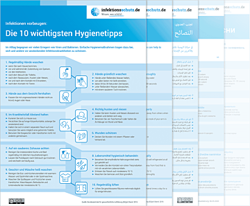 PDF Infografik – Infektionen vorbeugen: Die 10 wichtigsten Hygienetipps