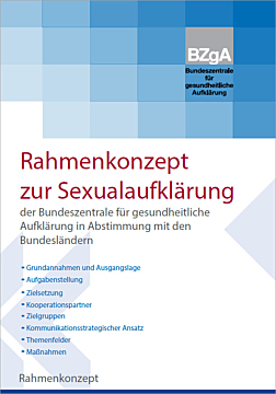 Abbildung - Rahmenkonzept zur Sexualaufklärung