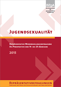 Jugendsexualität 2015