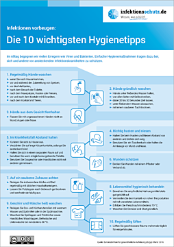 Infografik – Infektionen vorbeugen: Die 10 wichtigsten Hygienetipps