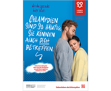 Plakat Chlamydien-Wartezimmerplakat für junge Frauen und Männer