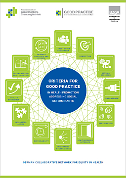 Das Bild zeigt eine Vorschau des Mediums "Criteria for Good Practice in Health Promotion addressing social determinants"